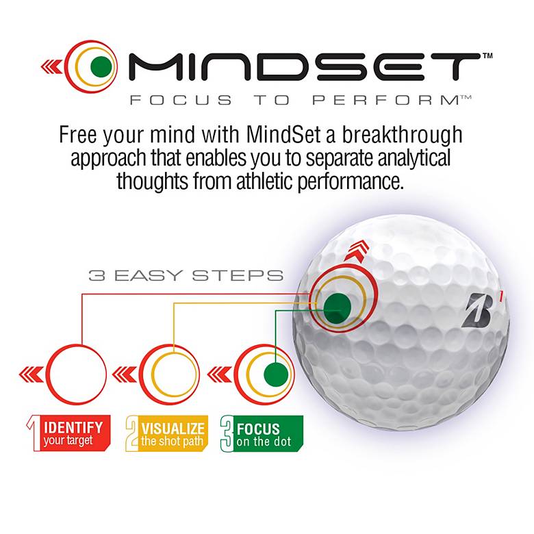 Bridgestone 2024 Tour B X Mindset Golf Balls