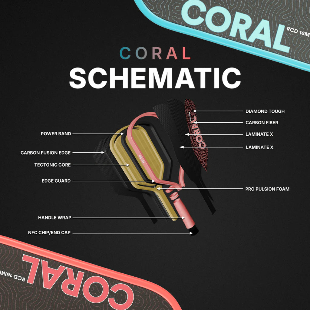 Six Zero Coral 16mm Hybrid Pickleball Paddle