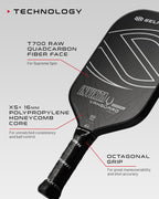 Selkirk VANGUARD Control - Pickleball Paddle - Epic/S2/Invikta
